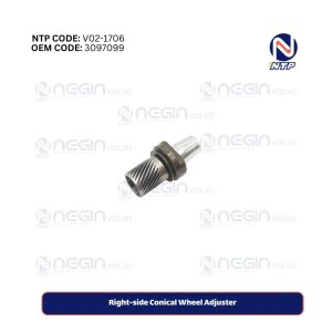 Right-side Conical Wheel Adjuster